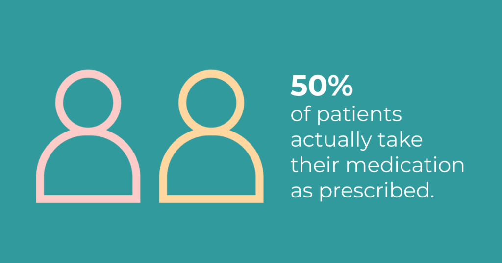 PDF] From Morisky to Hill-bone; self-reports scales for measuring adherence  to medication.