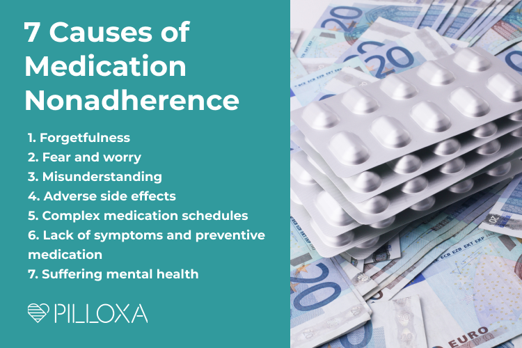 7 causes of medication nonadherence